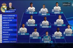 刘星能守住吗❓皇马官方阵型图：阿拉巴左边卫，巴尔韦德右边卫