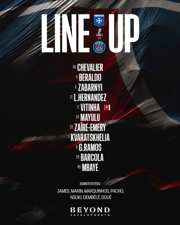 开云-巴黎客战欧塞尔首发：维蒂尼亚、巴尔科拉先发，登贝莱、杜埃替补